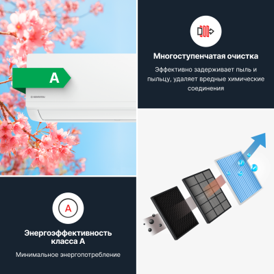 Кондиционер Kentatsu KSGI70HFAN1/KSRI70HFAN1 