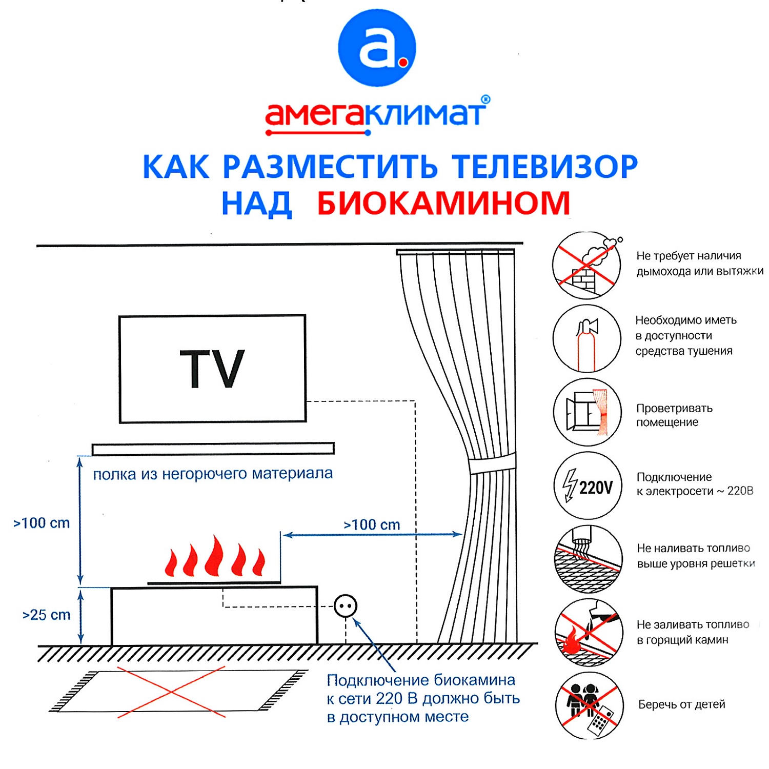 Безопасная установка биокамина в квартире