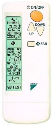 Кондиционер Daikin FDXM25F9 