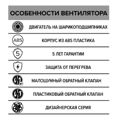 Вытяжной вентилятор для ванной DICITI RIO D100 Matt black с жестким обратным клапаном  