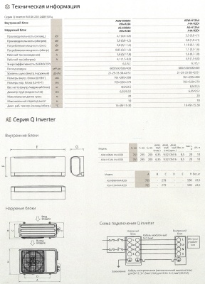 Кондиционер AUX ASW-H18A4/HA-R1/AS-H18A4/HA-R1 