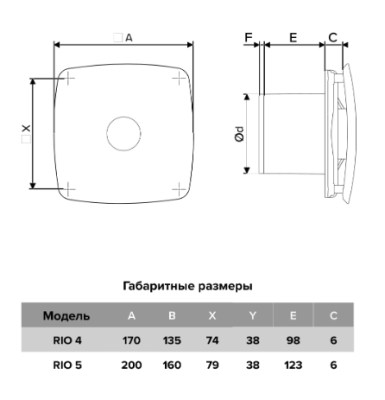 Вытяжной вентилятор для ванной DICITI RIO D100 Matt black с жестким обратным клапаном  