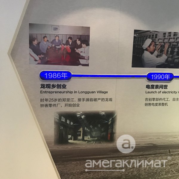 Поездка на завод кондиционеров AUX в Китай