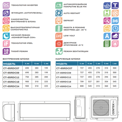 Инверторный кондиционер Centek CT-65RDC18 