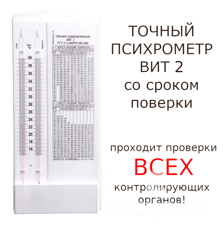 Гигрометр психрометрический ВИТ - 2
