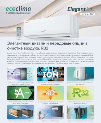 Инверторный кондиционер ECW/I-HE07/AA-4R2 / EC/I-HE07/A-4R2 