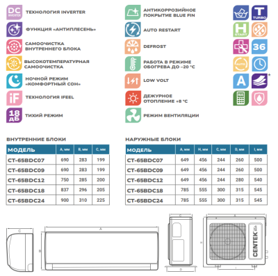 Инверторный кондиционер Centek CT-65BDC24 