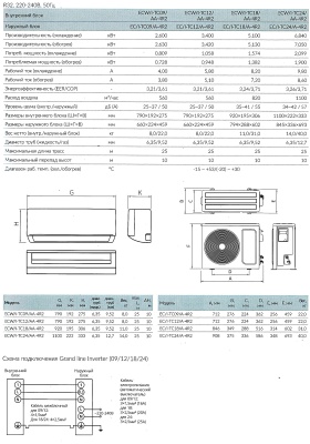 Инверторный кондиционер ECOCLIMA ECW/I-TC12/AA-4R2 / EC/I-TC12/A-4R2 