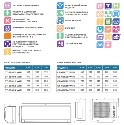 Инверторный кондиционер Centek CT-65K12 WiFi 