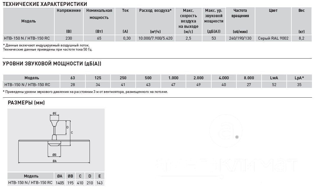 Лопастной потолочный вентилятор Soler Palau HTB-150 RC 